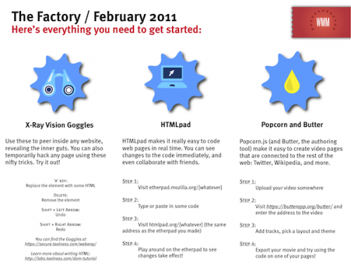 The Factory toolkit