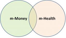 Overlaps between mobile money and health